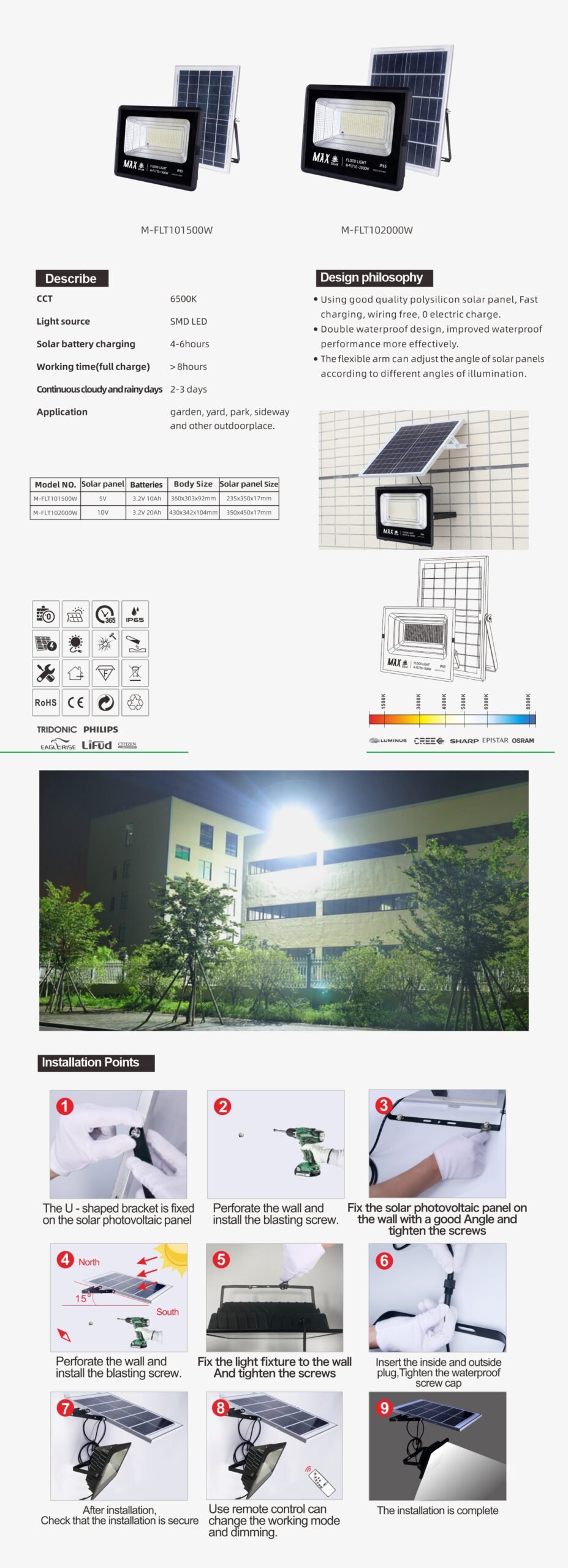 Max Solar Flood Light 